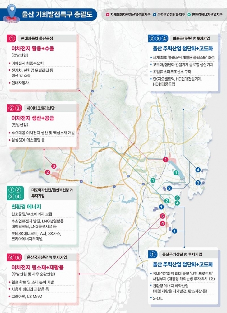 울산 기회발전특구 총괄도.