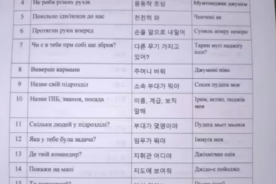 “배고파?” “도망가지 마”…북한군 대비에 한국어 공부하는 우크라군