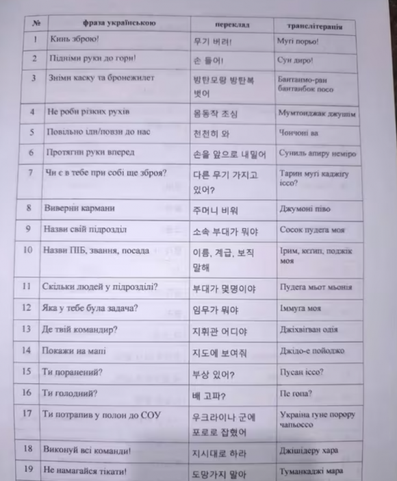 “배고파?” “도망가지 마”…북한군 대비에 한국어 공부하는 우크라군