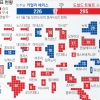 트럼프 2기, 입법·행정·사법 장악… 강력해진 보수 파워