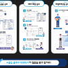 블록체인·AI로 효율성 극대화…‘스마트 보세운송 서비스’ 상용화