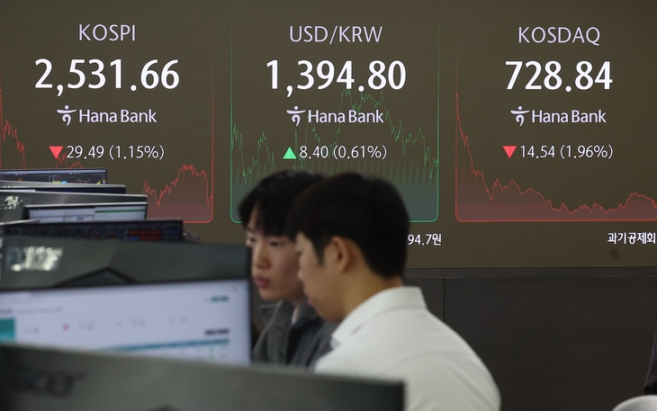 국내 투자자들의 미국 주식 보유액이 1000억 달러(약 140조원)를 넘었다. 사진은 11일 서울 중구 하나은행 딜링룸의 금융시장 현황판. 주가는 내리고 원달러 환율은 올랐다. 연합뉴스