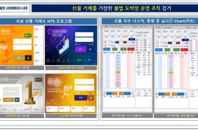 ‘사실상 도박장’ 불법 선물거래소 운영 110억 수익 올린 조직 검거