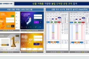 ‘MZ 조폭’ 끼고… 위장 선물거래소로 100억 챙겼다