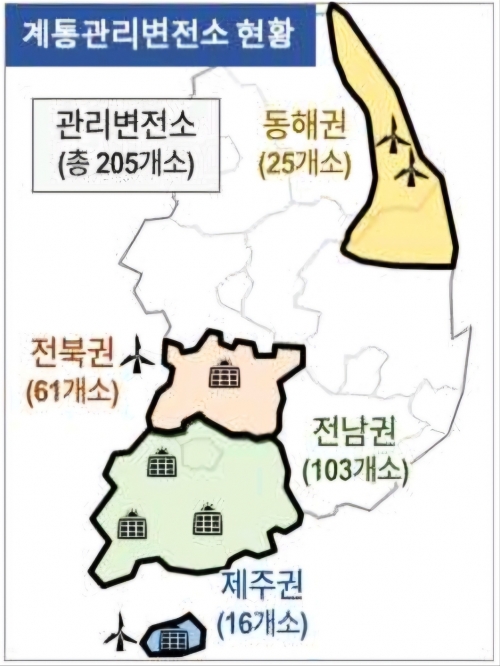 계통관리변전소 현황. 한전 제공