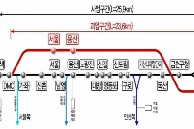 광명시, 광명~수색 고속철도 계획수립 가속도