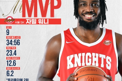 이타성 갖춘 ‘득점 선두’ SK 워니, 1라운드 MVP…“패스 재미 붙이며 시너지효과”