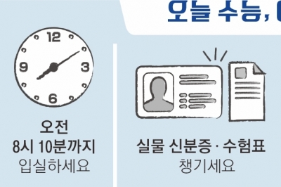 오늘 수능, 이건 기억하세요