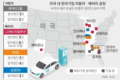 파격 인사·대관 강화·트럼프 인맥 관리… 美접점 넓히는 현대차