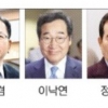 숨고르는 ‘3총·3김’