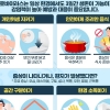 가을철 감염병 ‘비상’…군산서 올해 쯔쯔가무시증 환자 17명 발생