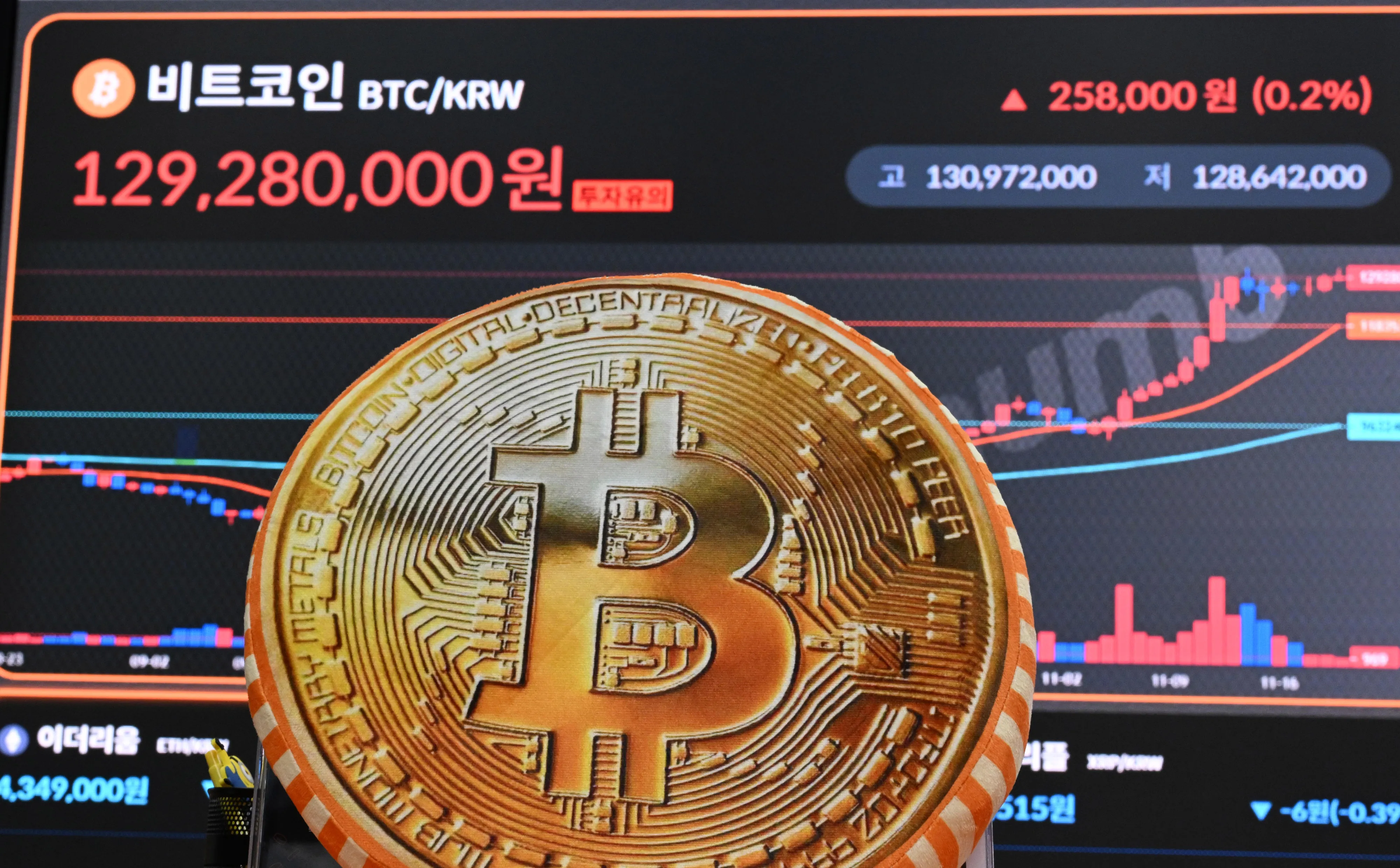 北 해커들, 일본에서 비트코인 4500억 훔쳤다 | 서울신문