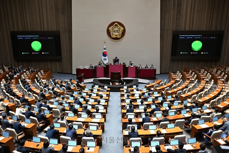 2일 오후 서울 여의도 국회에서 열린 제415회국회(임시회) 4차 본회의에서 검사 탄핵소추안의 법제사법위원회로의 회부 동의의 건이 통과되고 있다. 2024.7.2 오장환 기자