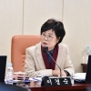 이경숙 서울시의원, 창동역 2번 출구 에스컬레이터 착공 환영
