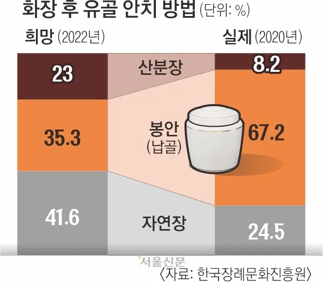 그래픽 강미란