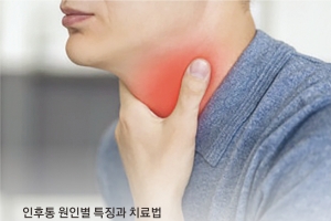 찬바람 불고 모임 잦아지니 목 칼칼… 따뜻한 물이 최고의 보약