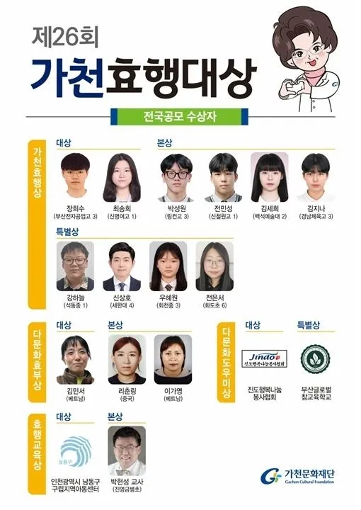 제26회 가천효행대상 수상자 명단. 가천문화재단 제공