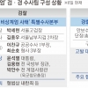 “尹, 내란죄 적용 가능성 높아”… 검·경·공수처, 이례적 수사 속도