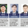 BoA “9일 장 열리면 원화 급락 가능성”… 전문가들 “대외신인도 하락 우려”