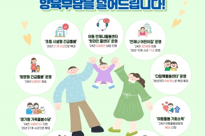 경기도, ‘언제나 돌봄’ 서비스 내년 대폭 확대