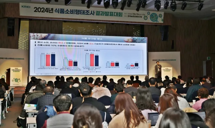 김상효 한국농촌경제연구원 박사 가구 내 식품소비행태 분석 발표. KREI 제공