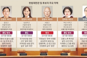 ‘국회 몫 3인’ 임명 촉각… 9인체제 완성 시 중도·보수 5 vs 진보 4