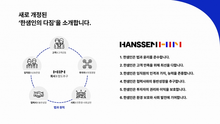 한샘의 윤리 경영 강화를 위한 ‘한샘인의 다짐’. 한샘 제공