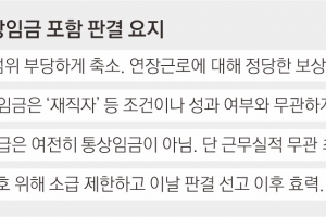 대법 “조건부 정기 상여금도 통상임금”… 재계 “경영 리스크 가중”