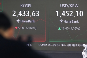 [사설] 15년 만의 최고 환율, 추경 서둘러 내수 방어해야