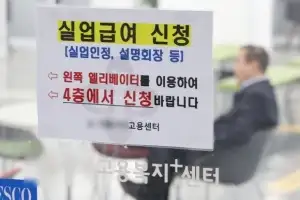 자발적 퇴사자에도 실업급여 지급 추진