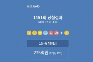 ‘수동 입력’ 로또 1등 4장, 한곳에서 나왔다…동일인이면 60억원