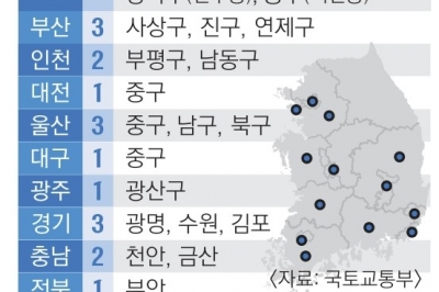 종로 옥인동·중구 회현동 노후 주택단지 ‘뉴빌리지’로 재탄생