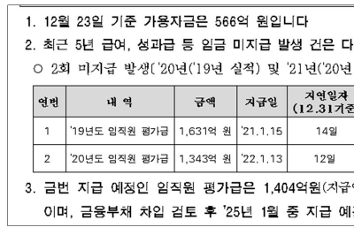 윤영희 서울시의원, 서울교통공사 자금난 심각…23일 기준 가용자금 566억원