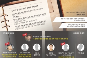 김어준 ‘정치인 암살조’ 주장 사실이었나… 실명·처리 방법도 메모