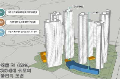 남양주 지금도농지구, 주거재생 혁신지구 후보지 선정