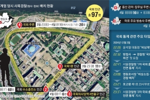 계엄 날 ‘국회 통제’ 사복경찰 최소 97명… ‘체포조’ 의혹 증폭