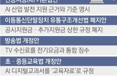 AI 기본법 국회 통과… 단통법은 10년 만에 폐지