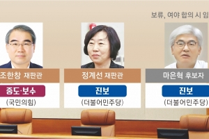 헌재 ‘8인 체제’로… 최상목 ‘절충안’ 최악 국정 혼란은 막았다