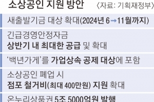 소상공인 가게서 카드 긁으면 소득공제율 2배