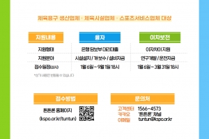 체육진흥공단, 시설설치 등 스포츠산업에 2400억원 금융지원