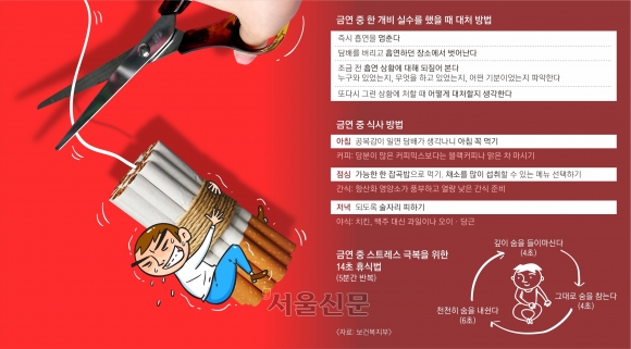 새해 담배와 헤어질 결심한 당신이라면