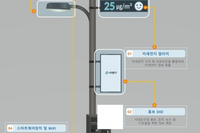 서대문구, 북한산∼백련산 구간 등 11곳에 ‘스마트폴’ 설치(3장+사진)