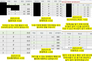 “전액 장학금도 포기했다”…F학점 연이어 인증한 동덕여대 학생들, 왜