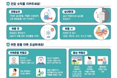 전남서 저체온증 등 한랭 질환자 8명 발생