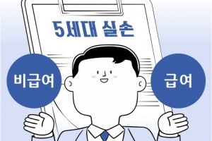 [씨줄날줄] ‘5세대 실손보험’과 비급여