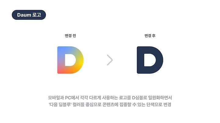 포털사이트 다음이 기존 4색 조합에서 ‘딥블루’ 단일 색상으로 통일한 새 로고를 발표했다.