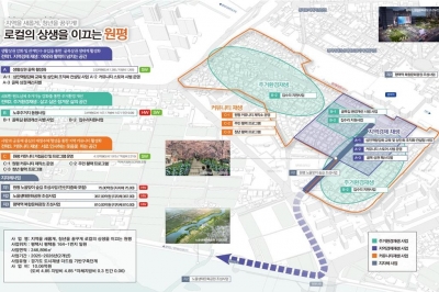 ‘평택 원평동’, 경기 더드림 재생 사업 곧 착수