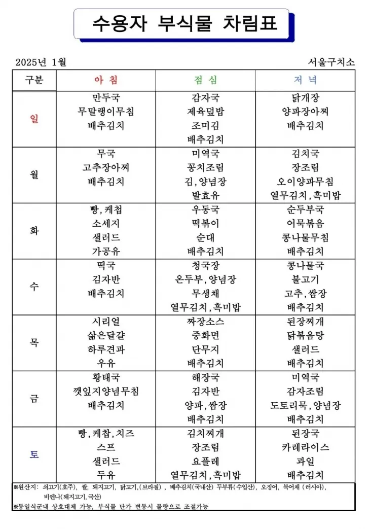 2025년 1월 서울구치소 수용자 식단표. 일주일 단위로 같은 식사가 한달 간 제공된다. 윤석열 대통령이 체포된 15일 저녁은 콩나물국, 16일 아침은 삶은달걀 제공이 예정돼 있다. 17일에는 황태국과 해장국이 식사로 나온다.