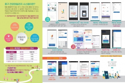 서울 중구 ‘건강마일리지’ 앱 가입자 3만명 돌파…“걸어서 지구 1865바퀴 돌았다”