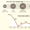 thumbnail - 독감 4월까지 유행 가능성… 한번 걸렸어도 백신 맞으세요